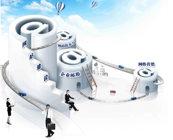 建設(shè)一個(gè)好的網(wǎng)站要做好哪些準(zhǔn)備？