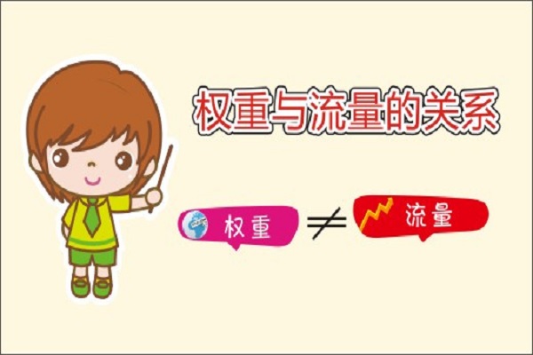 網(wǎng)站建設(shè)權(quán)重和流量的關(guān)系