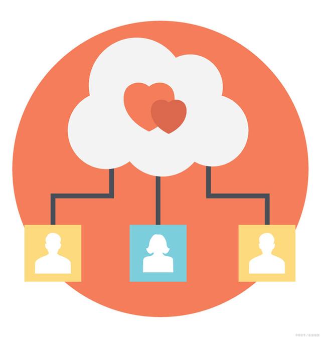 建設(shè)一個網(wǎng)站時如何提升網(wǎng)站特色