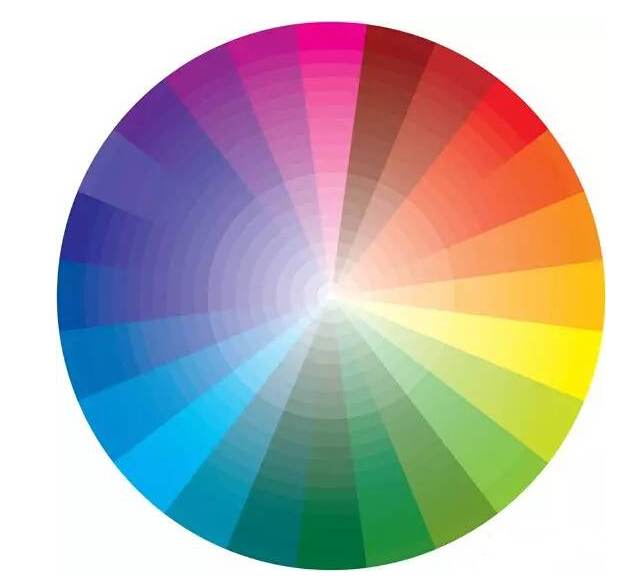 網(wǎng)站設(shè)計顏色在網(wǎng)站中的運用