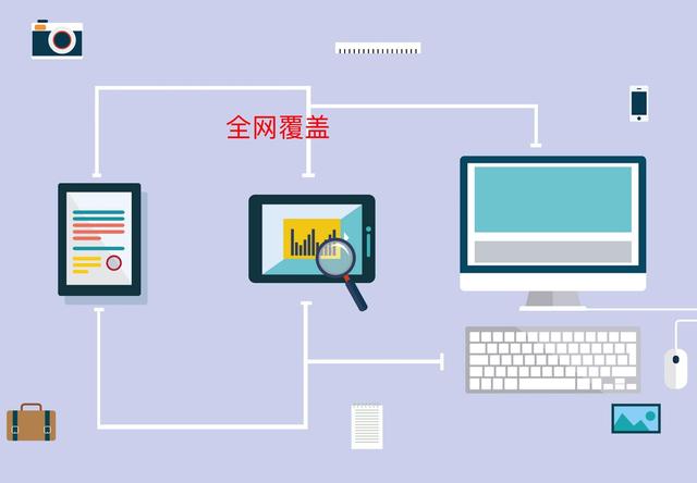 企業(yè)做網(wǎng)站的八大好處？