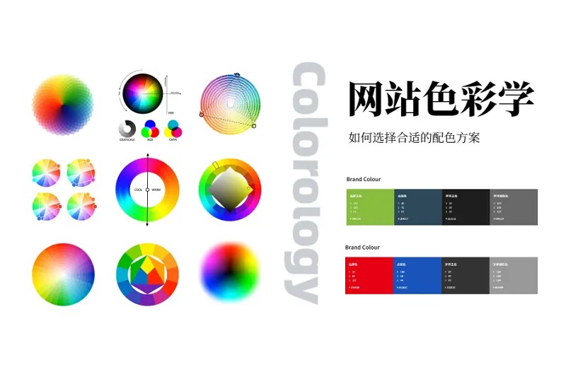 設計移動網站時優(yōu)先的方法和思路